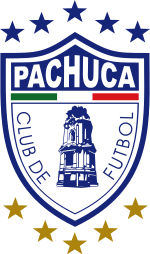 帕丘卡U20资讯