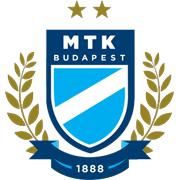 MTK布达佩斯U19资讯