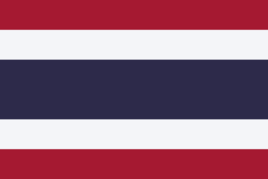 泰国女篮U19资讯