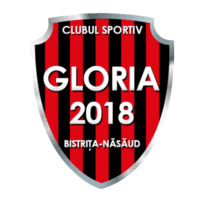格洛里亚2018资讯